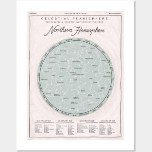 Northern Hemisphere Posters and Art